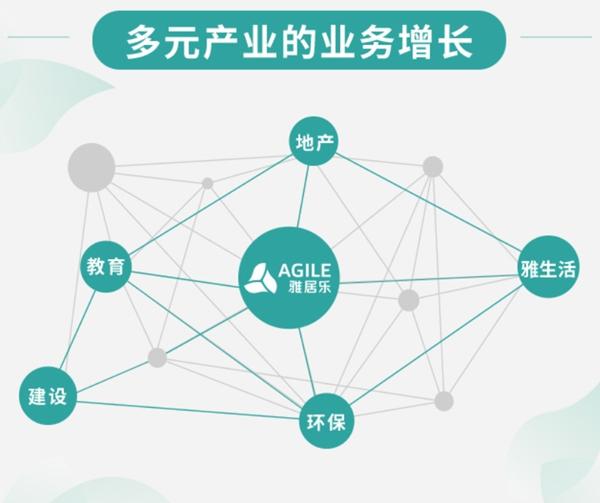 和记AG财务投资掌门人潘智勇:稳健运营 打造百年老店